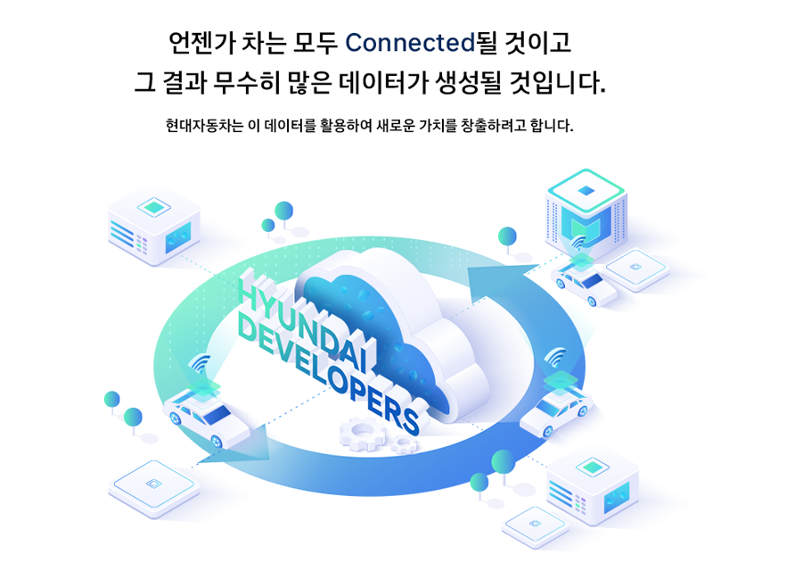 언젠가 차는 모두 connected될 것이고 그 결과 무수히 많은 데이터가 생성될 것입니다. 현대자동차는 이 데이터를 활용하여 새로운 가치를 창출하려고 합니다.