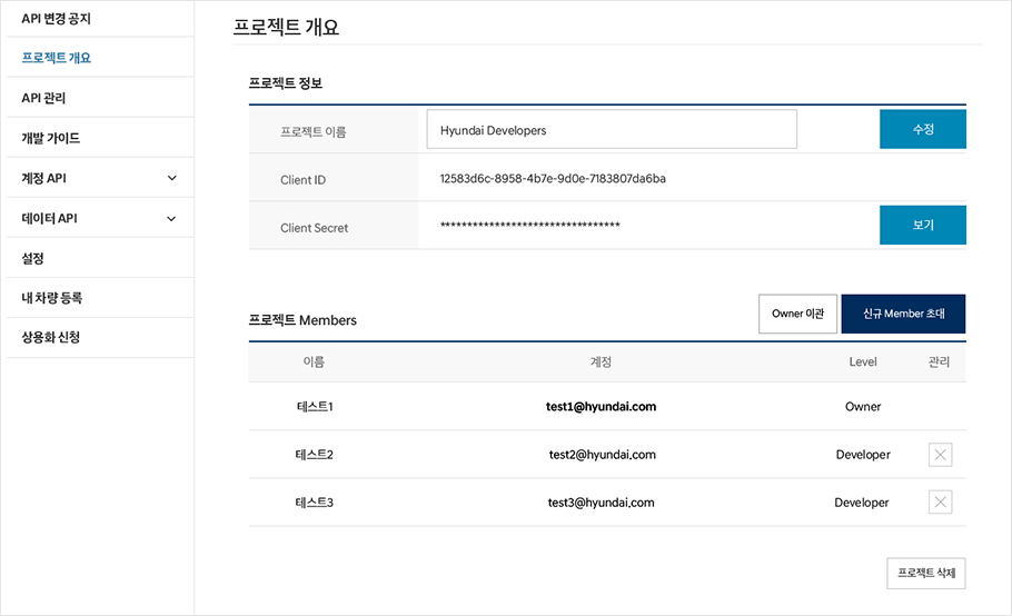 공유 프로젝트에 등록 성공 후 프로젝트 개요 화면에서 프로젝트 멤버가 표시되고 있는 화면